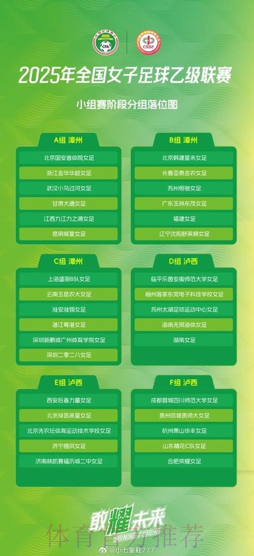 2022全国女子足球乙级联赛抽签结果出炉 2022全国女子足球乙级联赛抽签结果出炉